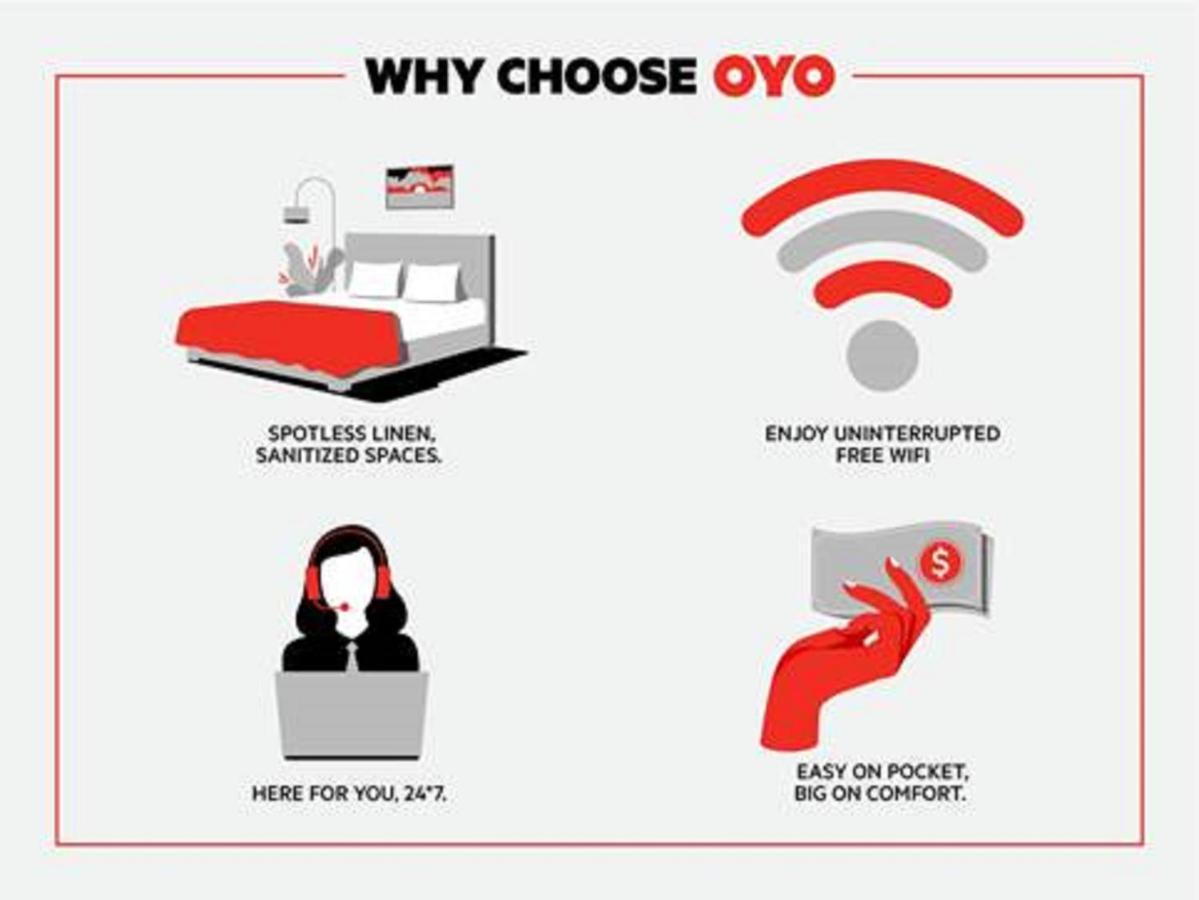 OYO Hotel Pearsall I-35 West Exteriör bild