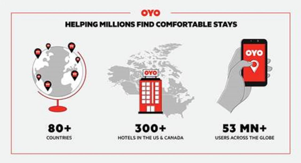 OYO Hotel Pearsall I-35 West Exteriör bild